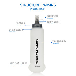 Hydration Flask 500ml Foldable TPU Water Bottle For Outdoor Sports Running <b>Hiking</b> <b>Camping</b> - Product Image 2