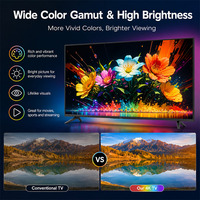 Téléviseur LED intelligent 4K HDR 55 pouces 120 Hz Android avec Wi-Fi pour mode de jeu intégré Écran plat