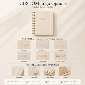 <span class=keywords><strong>Diario</strong></span> de Gratitud con Espiral, Logotipo Personalizado, Cuadrícula de Puntos, Tapa Dura, Apertura Plana, Cuadernos para el Campus 2026, Venta al por Mayor - Product Image 4