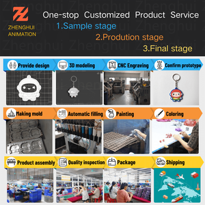 Fabricant de porte-clés <span class=keywords><strong>3D</strong></span> personnalisés, personnalisation de porte-clés <span class=keywords><strong>2D</strong></span> et <span class=keywords><strong>3D</strong></span>, porte-clés en PVC, caoutchouc, silicone, dessin animé, ours, brique, chat, animal - Product Image 5