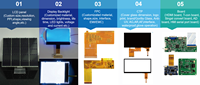 Modules LCD IPS transflectifs 2,0'' 240x320, écrans transflectifs TFT LCM de 2 pouces