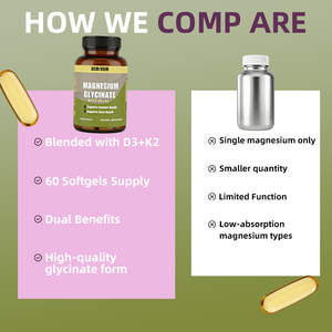 Suplemen Kesehatan Imun & Tulang untuk Dewasa Magnesium Glisinat D3 + <span class=keywords><strong>K2</strong></span> Softgels 60 Kapsul |   Pemasok Grosir Label Pribadi OEM/ODM - Product Image 6