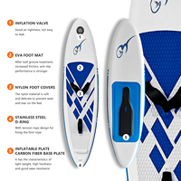 Planche de surf gonflable Downwind en carbone, planche de Wingfoil, planche de Kitefoil, foil pour paddle boards
