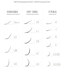 ขนตาปลอม UJ UB UC UD ขายส่ง รุ่น Camellia หลายชั้น 007 ขนตาฟูฟ่อง 5 มิติ ขนตาปลอม Camellia หลายชั้น - Product Image 2
