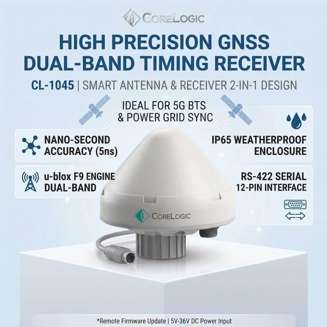 CoreLogic CL-1045 Multi-Frequency GNSS Timing Receiver Smart Antenna Multi-Mode GPS Beidou 5ns Remote Firmware Update