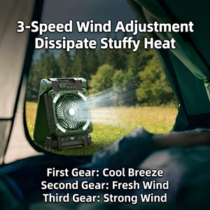 Ventilateur de camping portable à énergie solaire BC avec lampe LED et charge Type-C, idéal pour les situations d'urgence en extérieur - BCSF-01 Hi - Product Image 2