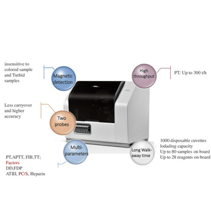 Mindray C3510 <strong>Coagulation</strong> <strong>Analyzer</strong> 2 Channel <strong>Coagulation</strong> <strong>Analyzer</strong> Automatic <strong>Coagulation</strong> <strong>Analyzer</strong> - Product Image 4