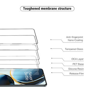 9H 3D HOT uốn rõ ràng lụa siêu mỏng chống xước điện thoại di động Kính cường lực bảo vệ màn hình cho <span class=keywords><strong>OnePlus</strong></span> 12 12R Ace 3 2 Pro - Product Image 5