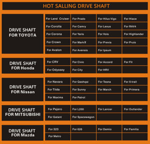 Haute Qualité eep <span class=keywords><strong>gjf</strong></span> cv d'arbre D'entraînement D'arbre Pour FORD Mondeo arbre d'entraînement 2.5 À L C-FD015-8H - Product Image 2