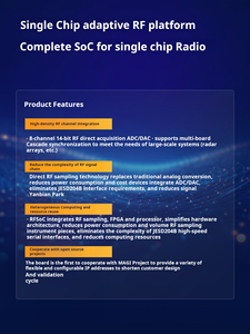Módulo SoM de Desarrollo FPGA RF SDR de Alta Velocidad ALINX ACW47 XCZU47DR Zynq UltraScale+ RFSoC para Procesamiento de Señales de Radar 5G - Product Image 5