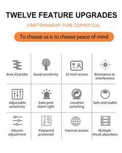 Hochleistungs-Digitaler Metalldetektor mit 33 Zonen für Durchgangs- und Körperscanning, Türrahmen für Flughafen- und Behördensicherheit - Product Image 3