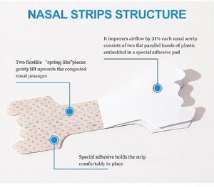 Miglioramento del cerotto Anti-russamento per la salute nasale, migliore per il prodotto di fornitura sanitaria - Product Image 2