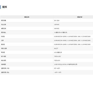 โหลดเซลล์ Minebea CM085-20N ความจุ 20N สำหรับงานวิศวกรรมไฟฟ้า - Product Image 3