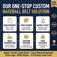 Ceinture de sport élastique pour baseball, robuste et universelle, pour uniformes de ligue, vente en gros, prix d'usine