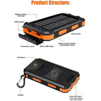 Banque d'Énergie Solaire Rapide de 20000mAh Transfrontalière avec Logo Personnalisé, Haute Capacité, Étanche et Boussole pour le Japon
