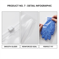 Petite pochette transparente en PE avec fermeture à glissière pour chaussettes, gants, accessoires, sac en plastique refermable