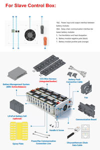 EU-Lagerbestand JKESS 100A 200A 80-1000V Steuerbox Hochspannungs-HV-BMS mit Master- und Slave-Funktion für Batteriemanagementsysteme 256S WiFi - Product Image 5