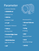 Projecteur de recherche marin commercial étanche 12V 24V DC pour véhicules et bateaux, connecté à la batterie, pour alerte d'évacuation en cas d'incendie forestier