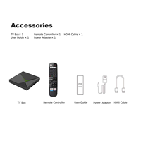 RK3528 WIFI Kuat 1000M Lan TV Set Top Box Laris di Kanada 2026 Tv Box Stabil 8k H96 Max M2 Plus 2GB 16GB Android 14
