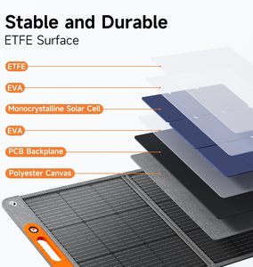 แผงโซลาร์เซลล์พับได้แบบพกพา 200W ประสิทธิภาพสูง 24% ใช้วัสดุ ETFE ชาร์จไฟได้ 60W พร้อมพอร์ต Type-C QC3.0 MC4 Output ระดับกันน้ำ IP65 - Product Image 3