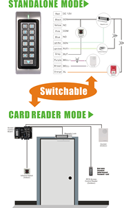 نظام التحكم في الدخول للأبواب مع لوحة مفاتيح مقاومة للماء IP67 وقارئ <span class=keywords><strong>RFID</strong></span> ويدعم 5000 مستخدم - Product Image 4
