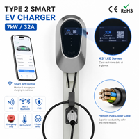 Chargeur EV mural 7 kW Type 2, borne de recharge EV, câble de charge EV