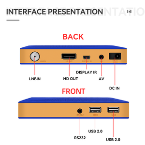 Junuo mejor receptor de satélite MPEG4 decodificador HD 1080p DVB S2 Sunplus 1506TV receptor de televisión por satélite - Product Image 5
