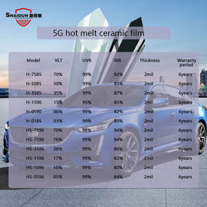Precio barato Titanio <span class=keywords><strong>Nano</strong></span> Cerámica Sputter Aislamiento ultra claro Película de tinte de ventana solar de coche de la H-1590 - Product Image 5