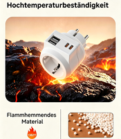 Prise murale électronique commerciale à 4 ports USB, haute qualité, durable, prix bas, vente directe usine