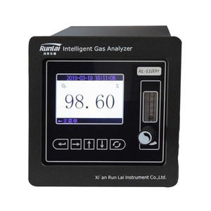 Runlai High Quality S100H High Purity Oxygen O2 Gas Analyzer Digital LCD Display Customizable Oxygen Detector - Product Image 1