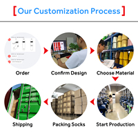Chaussettes imprimées numériquement en 3D, OEM, couleur et logo personnalisés, chaussettes vierges imprimées par sublimation, chaussettes de sport unisexes pour hommes