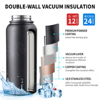 Ventes en gros de blancs pour sublimation, thermos en acier inoxydable 18/8 pour la salle de sport et le fitness, gourde à clapet isolée sous vide, bouteilles d'eau de sport