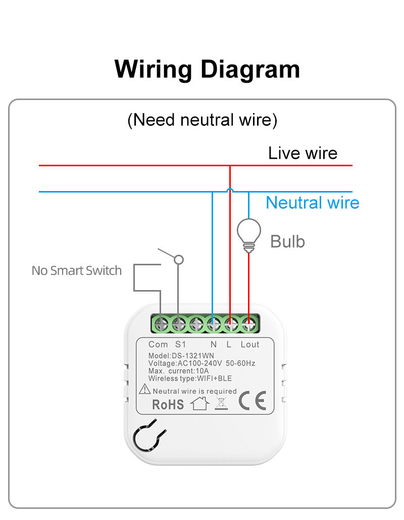 MINI Smart Switch