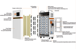 مخزون الاتحاد الأوروبي العام بطاريات LiFePO4 48 فولت 300 أمبير 280 أمبير 314Ah 304 أمبير 306Ah Pack16S مدمجة BMS V بطاريات ليثيوم فوسفات الحديد الشمسية - Product Image 3