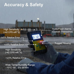 Globe soaring SR1100 Geigerzähler-Strahlungs <span class=keywords><strong>dosimeter</strong></span> Kerns trah lungs detektor Lichts chall alarm Lebensmittel umwelt - Product Image 5
