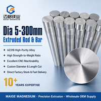 Barre en alliage de magnésium extrudé Maige AZ31B, diamètre 5-300 mm, légère et haute résistance, pour l'automobile et le 3C, vente en gros