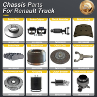 PERFECTRAIL Pièces détachées pour camions Renault Kerax Magnum Premium Maxter Manager Master Mascott C D-Serie Agora Tracer