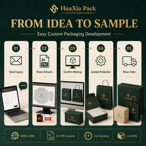 Empaque Versátil para Prendas de Vestir, Solución Integral para Marcas de Moda, Vendedores en Línea y Cadenas de Tiendas, Sostenible, Elegante y Exclusivo - Product Image 5