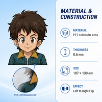 Pegatinas 3D de Personajes de Anime Personalizadas, Material PET Impermeable, Impresión UV, Calcomanías Cambiantes para Coche y Portátil