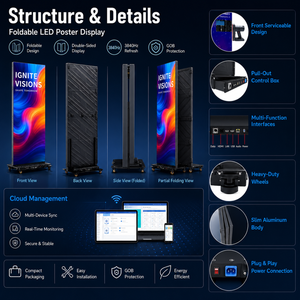Màn hình LED poster ghép nối liền mạch độ nét cao, có thể gập lại, tích hợp chức năng hiển thị hoạt hình & đồ họa, đạt chuẩn IP65, kèm SDK - Product Image 5