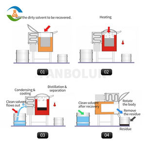 Explosions geschützte Smart Ethanol Recovery Machine Industrie Lösungsmittel recycling maschine - Product Image 6