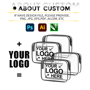 Распродажа, портативная прозрачная косметичка из ПВХ, дорожная сумка для хранения туалетных принадлежностей, унисекс, сумка для хранения с индивидуальным логотипом - Product Image 3