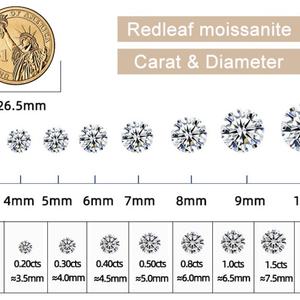 Diamante Moissanita Goldleaf, Precio de Fábrica, Color D, Forma Fantasía, Diamante Moissanita Incoloro - Product Image 5