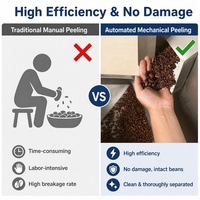 Machine à décortiquer le cacao en acier inoxydable, petite décortiqueuse automatique de fèves de cacao avec trieuse
