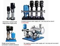 Station de pompage d'alimentation en eau sans pression négative avec fréquence variable et pression constante pour l'alimentation en eau domestique