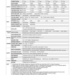 Fuente de Alimentación Meanwell Autorizada LRS-450-24, 450W, Salida Única, Protección Contra Cortocircuitos, Sobrecalentamiento y Sobrecarga, 24VDC para PC - Product Image 4