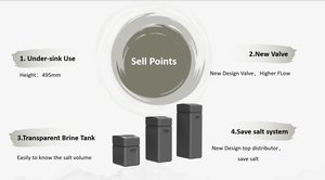 CAN01 <span class=keywords><strong>Addolcitore</strong></span> d'<span class=keywords><strong>Acqua</strong></span> Automatico ad Alta Efficienza 3T/h per Uso Domestico, Valvola 1014/1026/1035 Opzionale, Nuovo Design a Flusso Discendente - Product Image 2