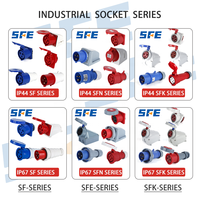 Connecteur de prise et de fiche industrielle d'aviation 6H étanche IP44 IP67 SFE CEE/IEC60309 16A 32A 63A 125A 3, 4 et 5 broches