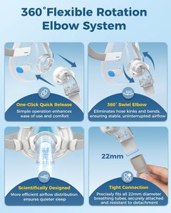 Cómoda Mascarilla de Silicona <span class=keywords><strong>para</strong></span> CPAP, Cojín Facial Completo de Repuesto, Accesorios Médicos Elásticos, Cuidado de la <span class=keywords><strong>Apnea</strong></span> <span class=keywords><strong>del</strong></span> <span class=keywords><strong>Sueño</strong></span> en Casa, Talla M, 500mL - Product Image 3