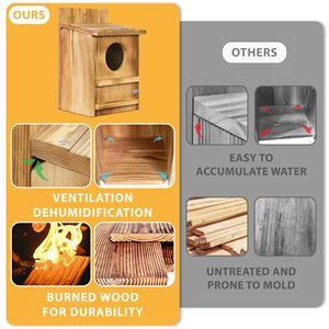 Grande boîte à cris en bois à ouverture circulaire faite à la main Maisons d'oiseaux de qualité pour l'extérieur avec vis de montage et sac - Product Image 5